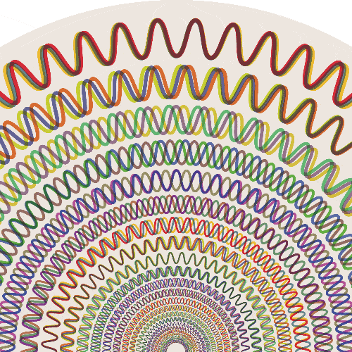 Wavelengths (LP)